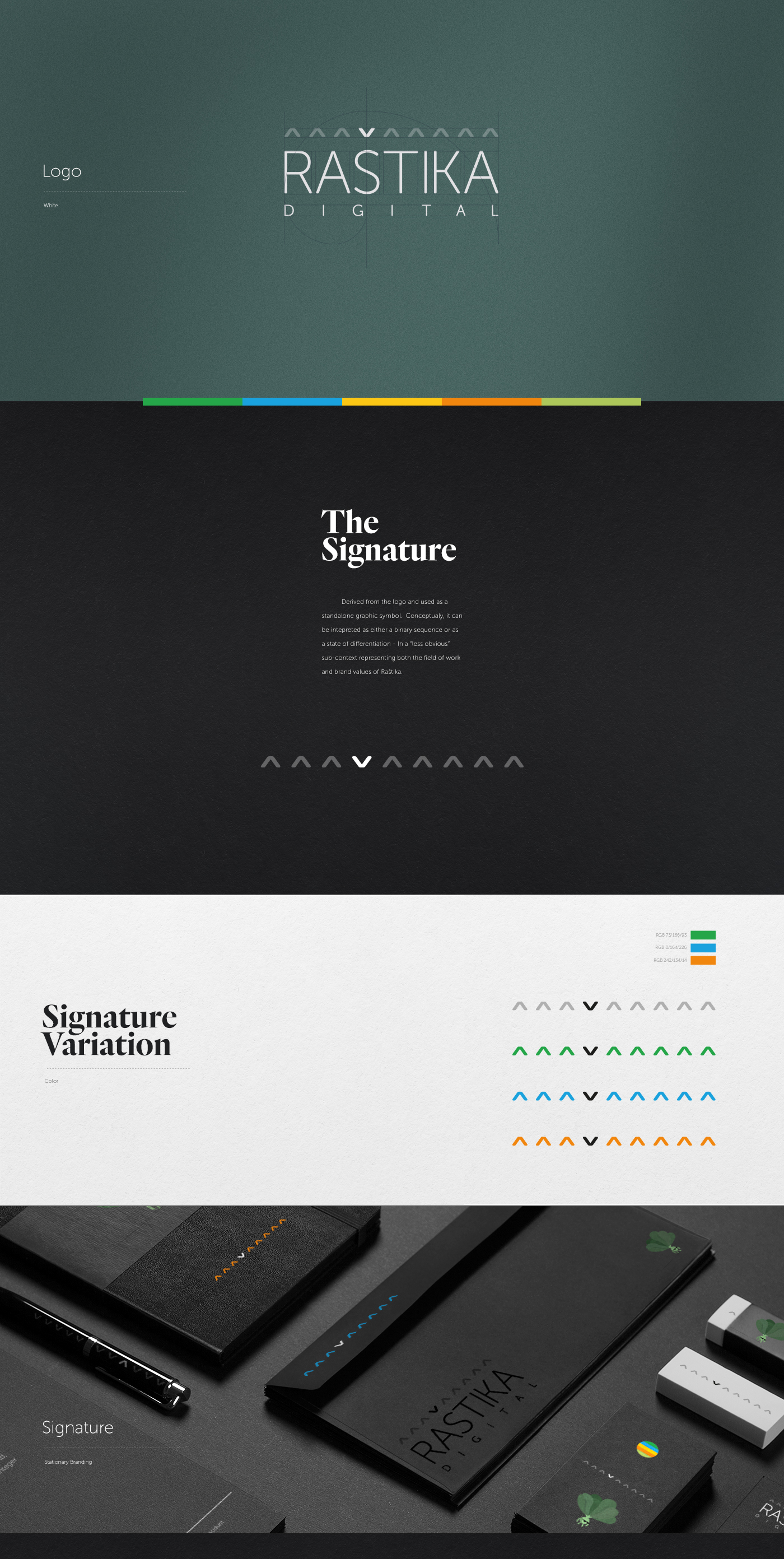 Rastika Digital Signature