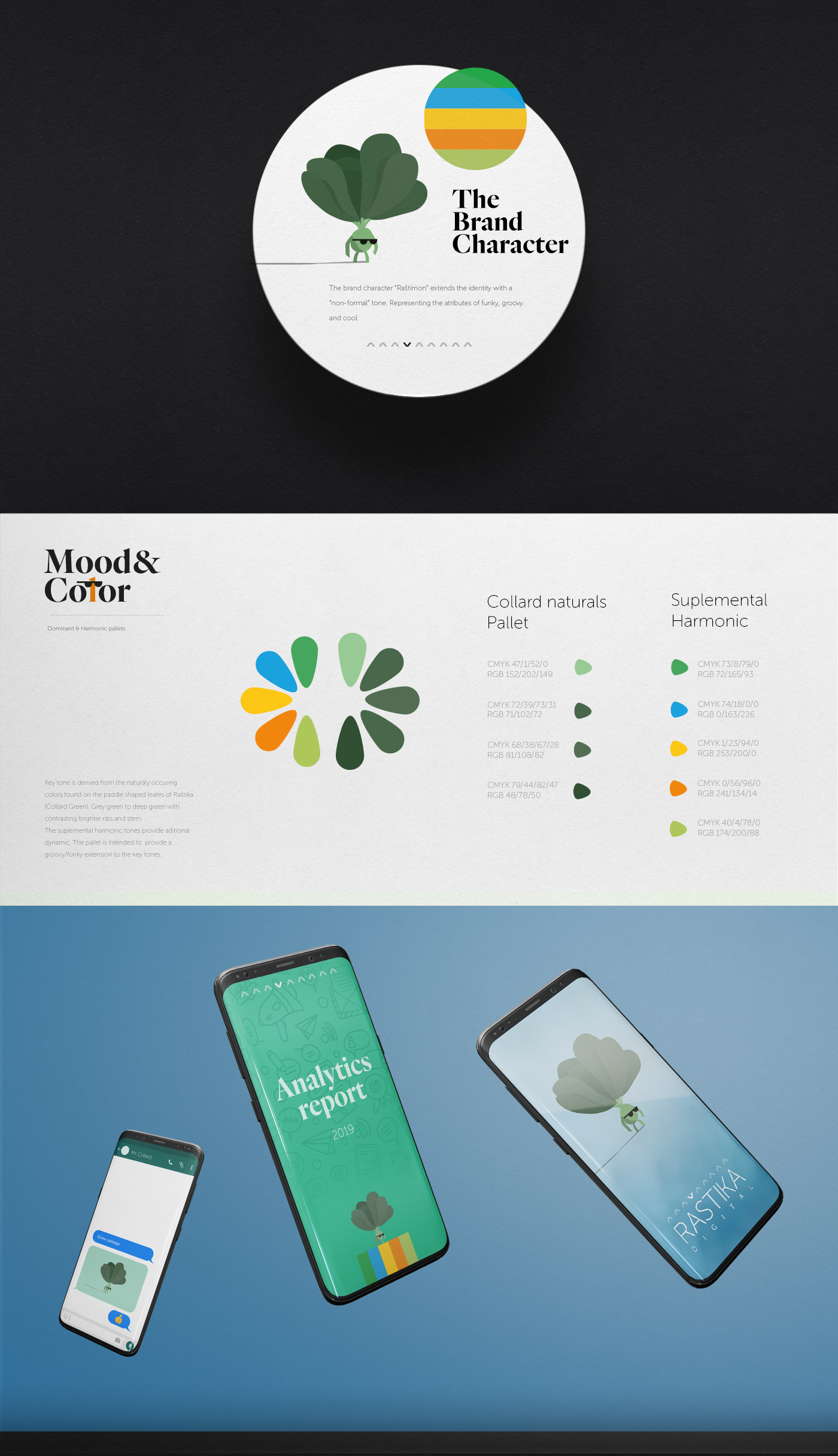 Rastika Digital Brand Character